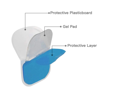 Low Stimulation 6 * 4cm PE GEL Electrode Pads